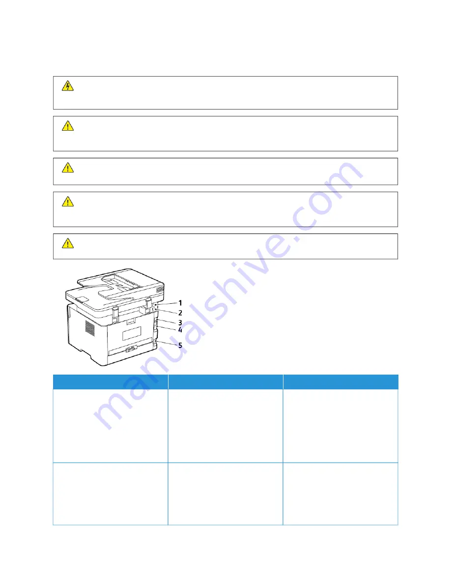 Xerox B235 User Manual Download Page 36