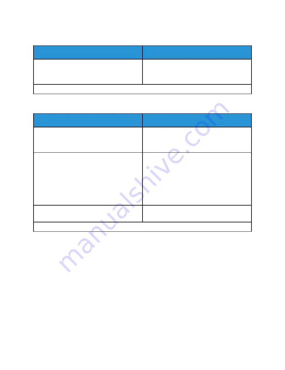 Xerox B310 User Manual Download Page 95