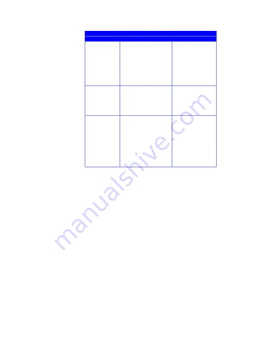 Xerox C55/C55mp Скачать руководство пользователя страница 53