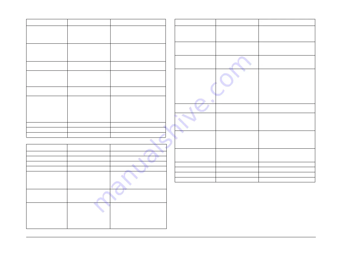 Xerox ColorQube 9303 Series Скачать руководство пользователя страница 1330