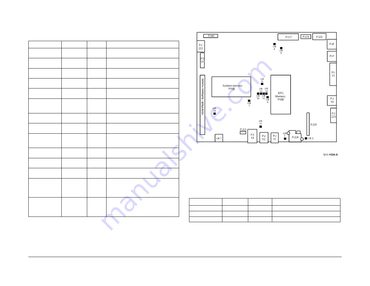 Xerox ColorQube 9303 Series Service Manual Download Page 1342