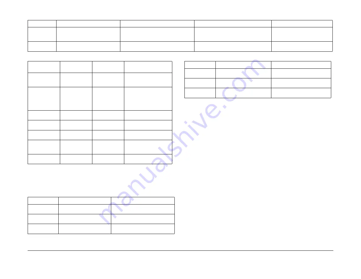 Xerox ColorQube 9303 Series Service Manual Download Page 1363