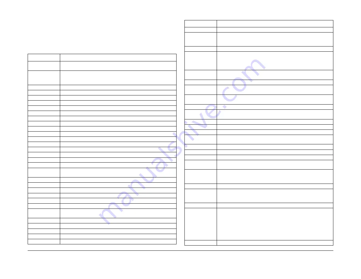 Xerox ColorQube 9303 Series Скачать руководство пользователя страница 1397