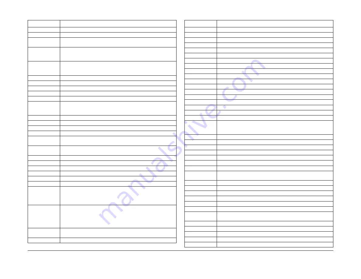 Xerox ColorQube 9303 Series Service Manual Download Page 1399