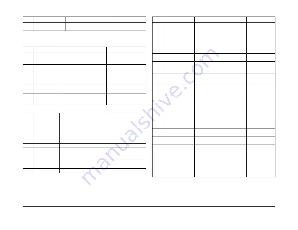 Xerox ColorQube 9303 Series Скачать руководство пользователя страница 1562