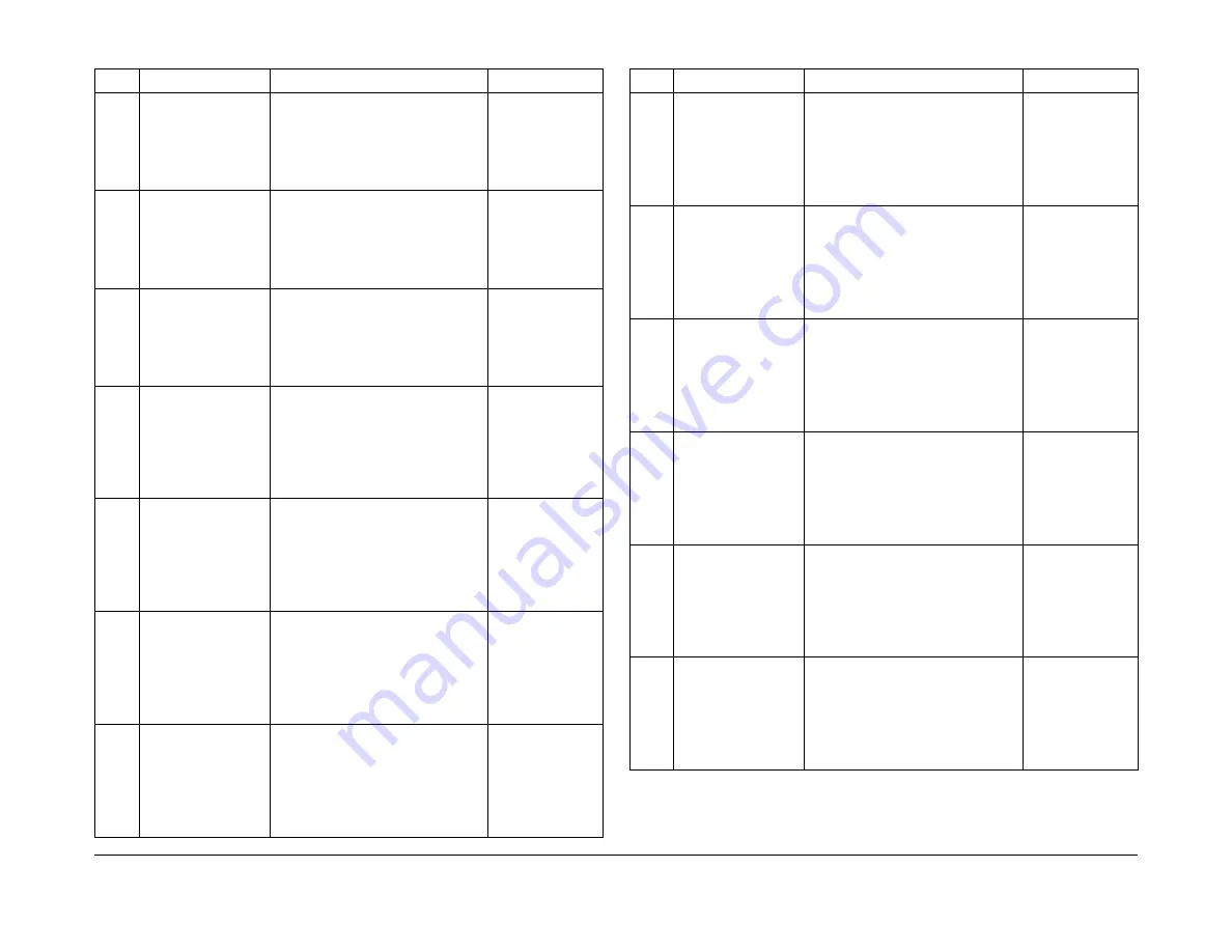 Xerox ColorQube 9303 Series Скачать руководство пользователя страница 1569