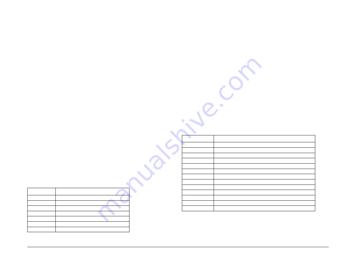 Xerox ColorQube 9303 Series Скачать руководство пользователя страница 1580