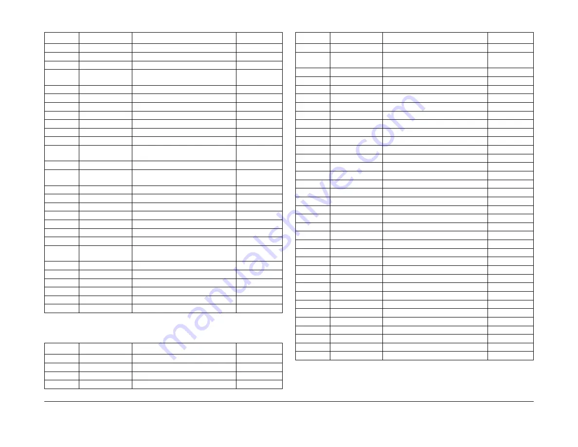 Xerox ColorQube 9303 Series Service Manual Download Page 1605