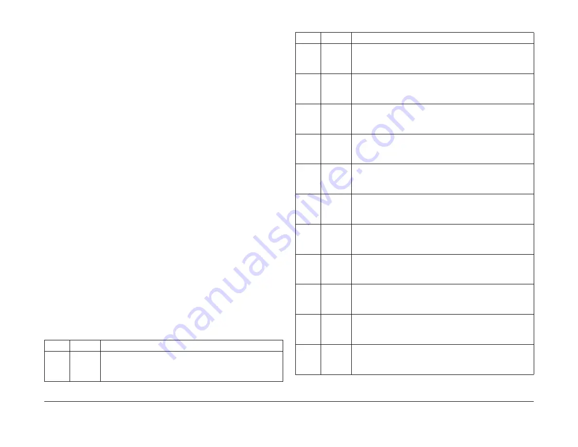 Xerox ColorQube 9303 Series Скачать руководство пользователя страница 513