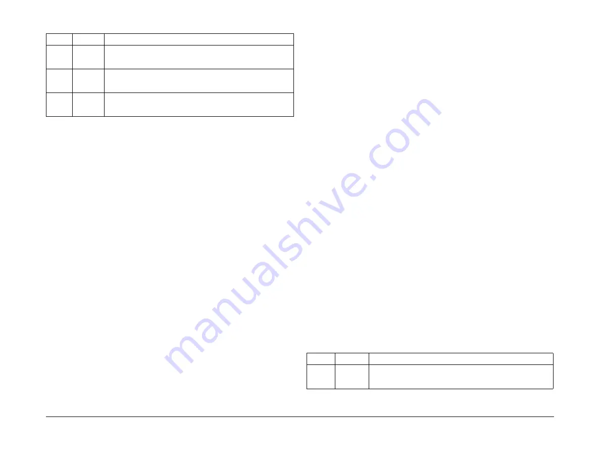 Xerox ColorQube 9303 Series Скачать руководство пользователя страница 514