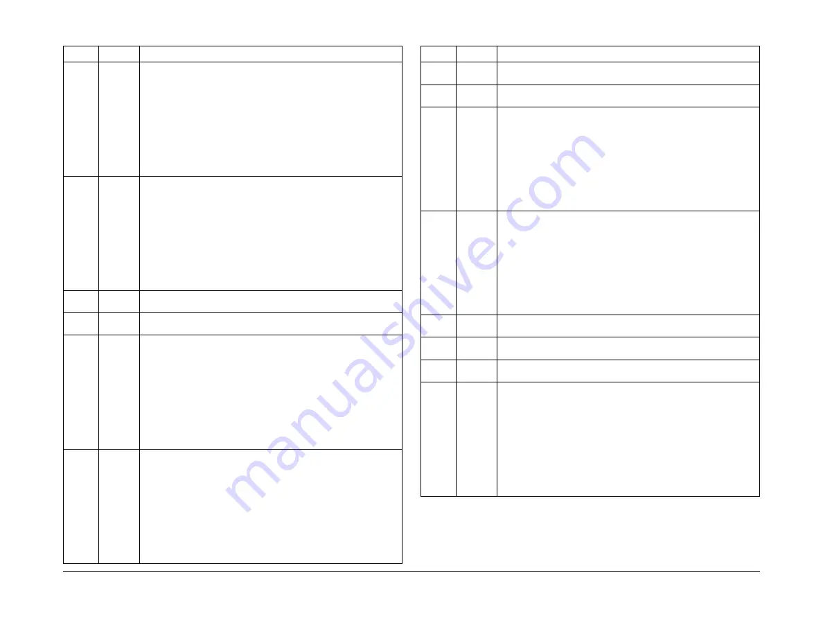 Xerox ColorQube 9303 Series Скачать руководство пользователя страница 538