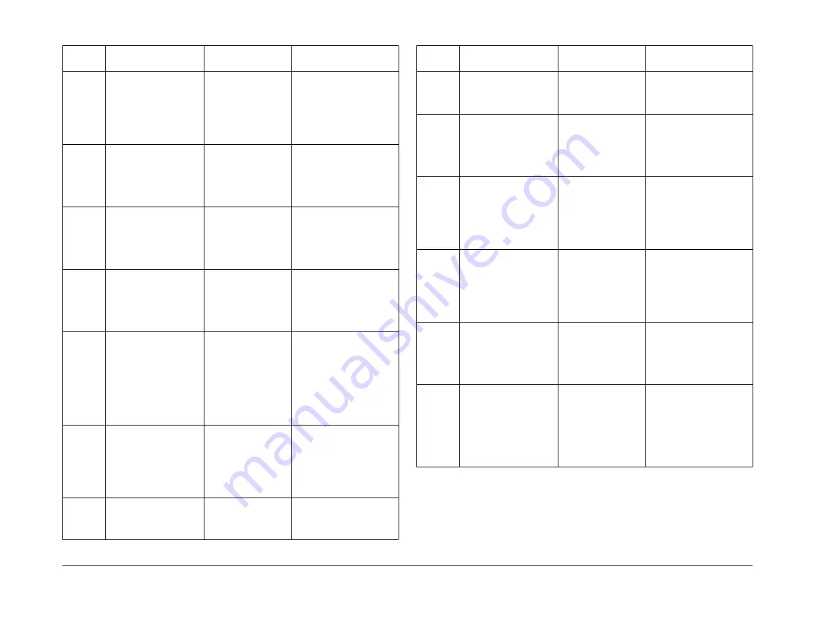 Xerox ColorQube 9303 Series Service Manual Download Page 574