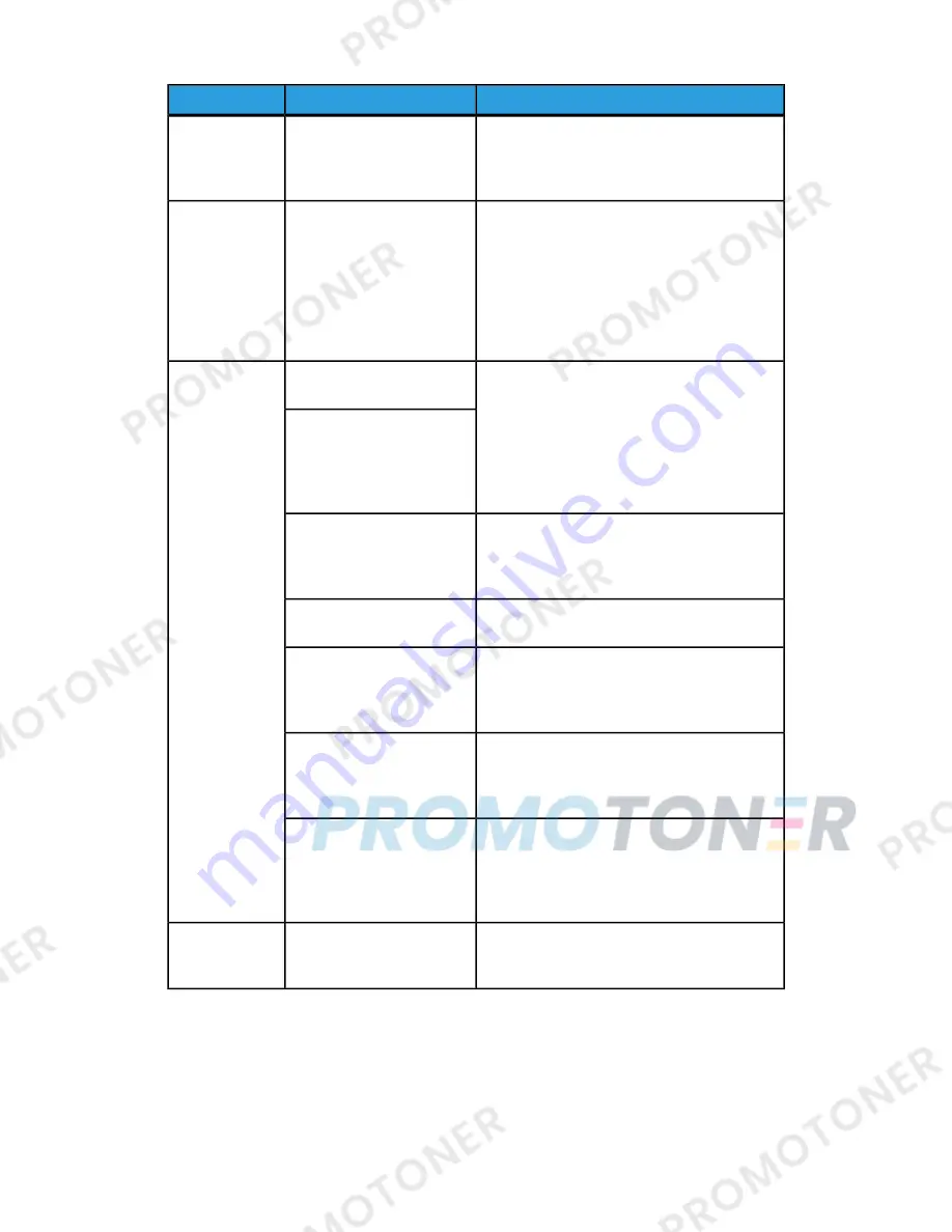 Xerox D125 Скачать руководство пользователя страница 94