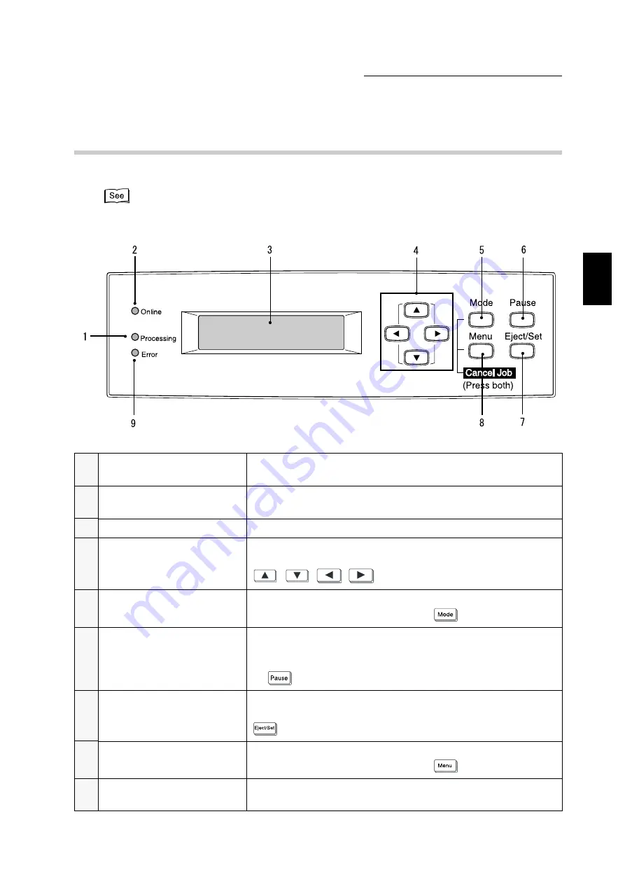 Xerox document centre 235 series User Manual Download Page 19