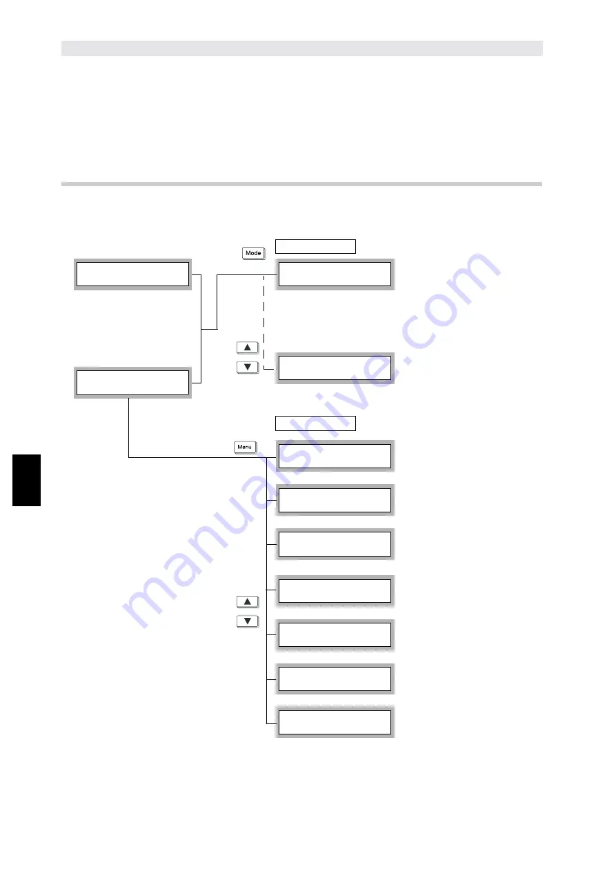 Xerox document centre 235 series User Manual Download Page 110