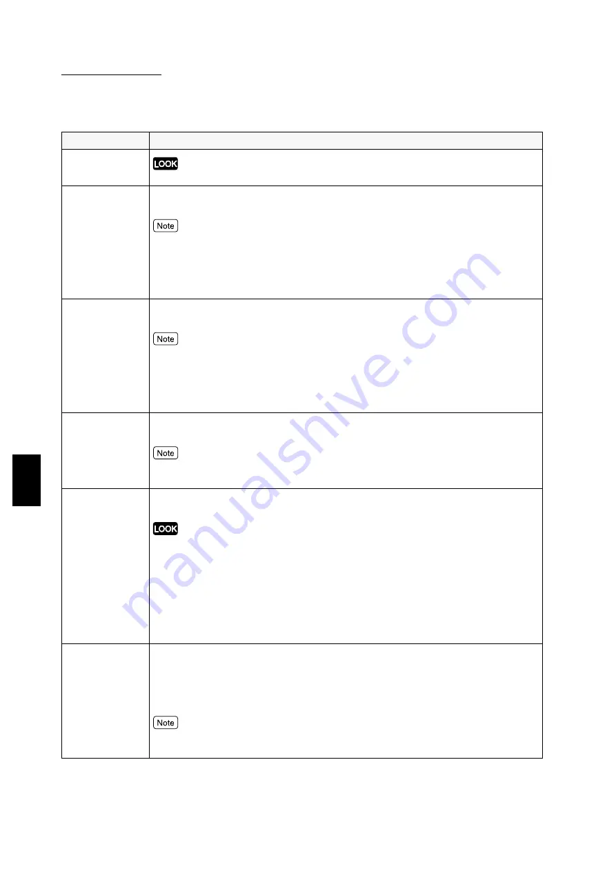 Xerox document centre 235 series Скачать руководство пользователя страница 118