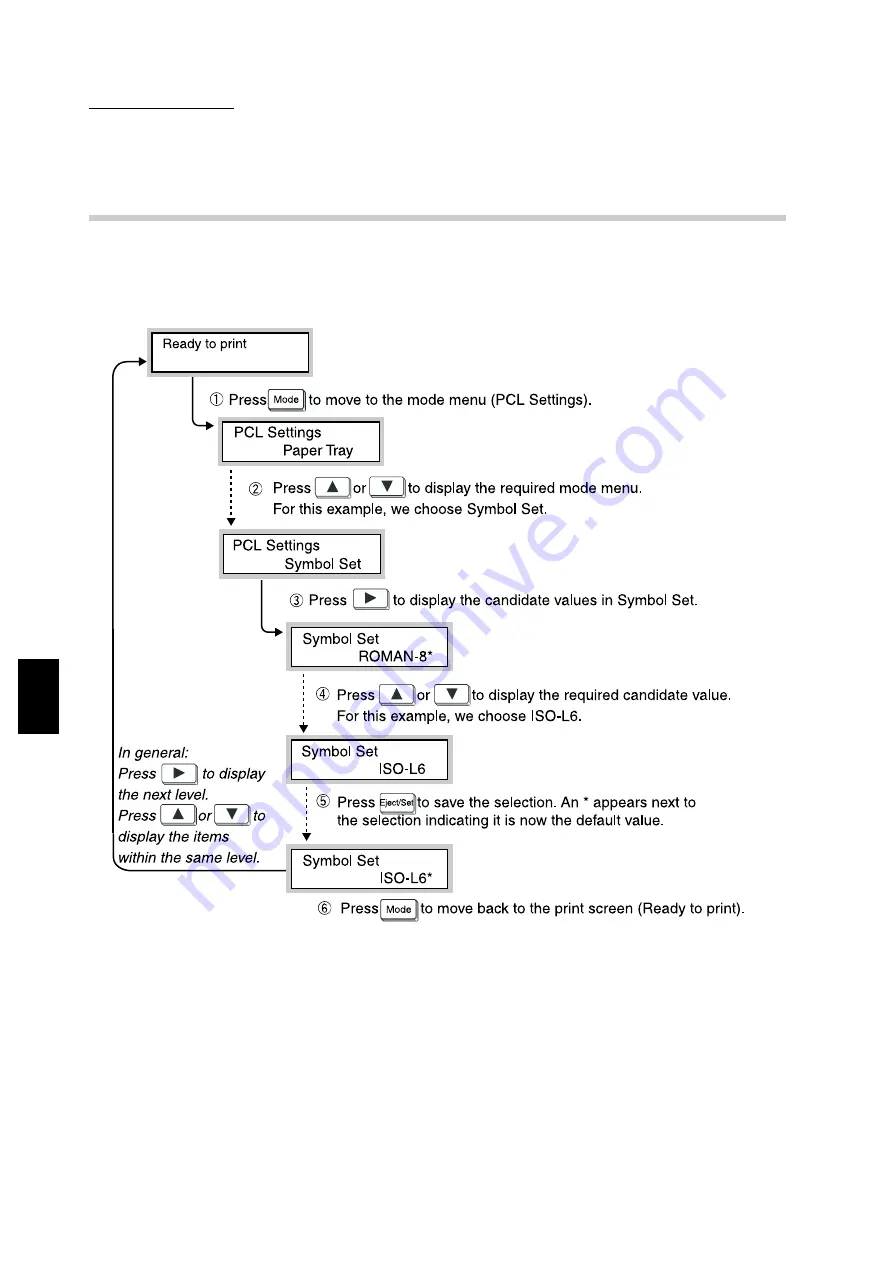 Xerox document centre 235 series User Manual Download Page 120