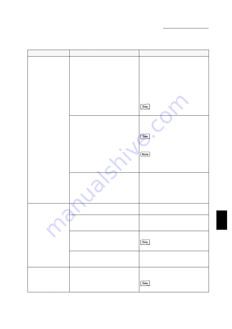 Xerox document centre 235 series Скачать руководство пользователя страница 177