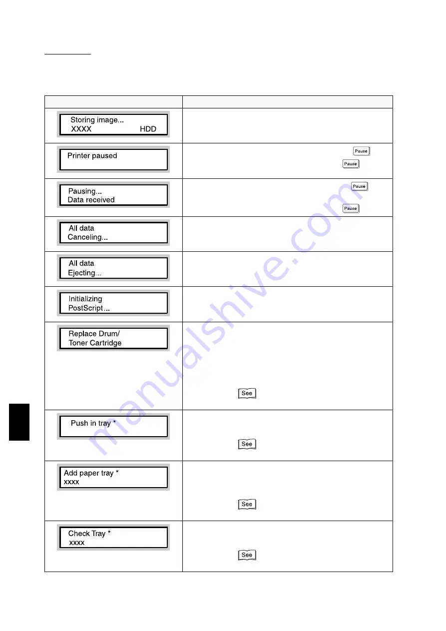 Xerox document centre 235 series Скачать руководство пользователя страница 184