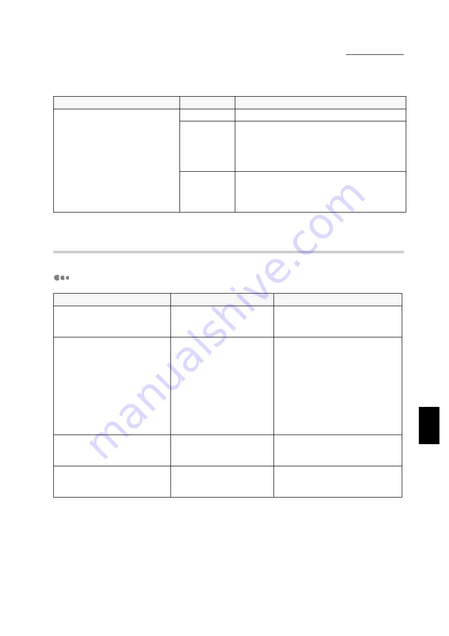 Xerox document centre 235 series User Manual Download Page 191