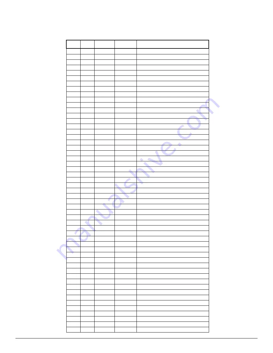 Xerox Document Centre DC 535 Скачать руководство пользователя страница 25