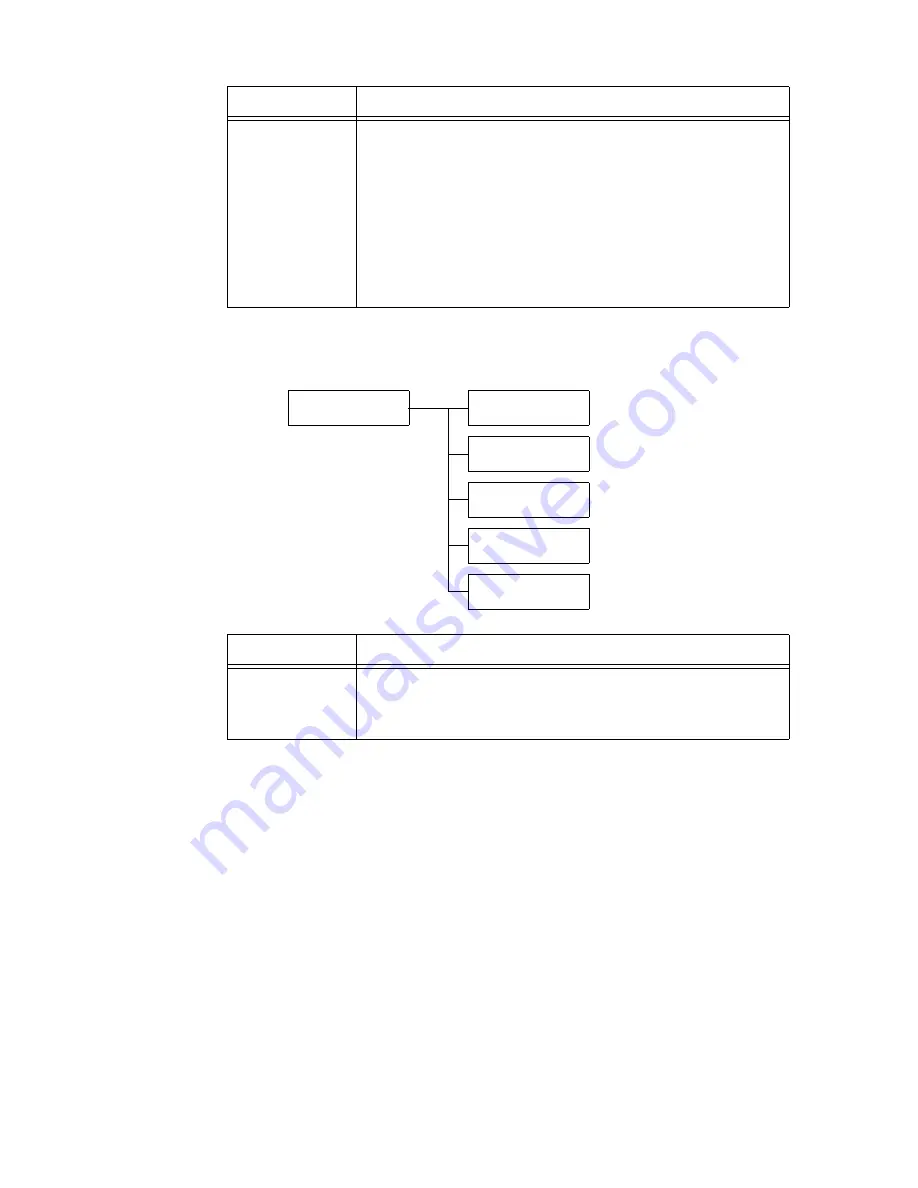 Xerox DocuPrint 2065 User Manual Download Page 128