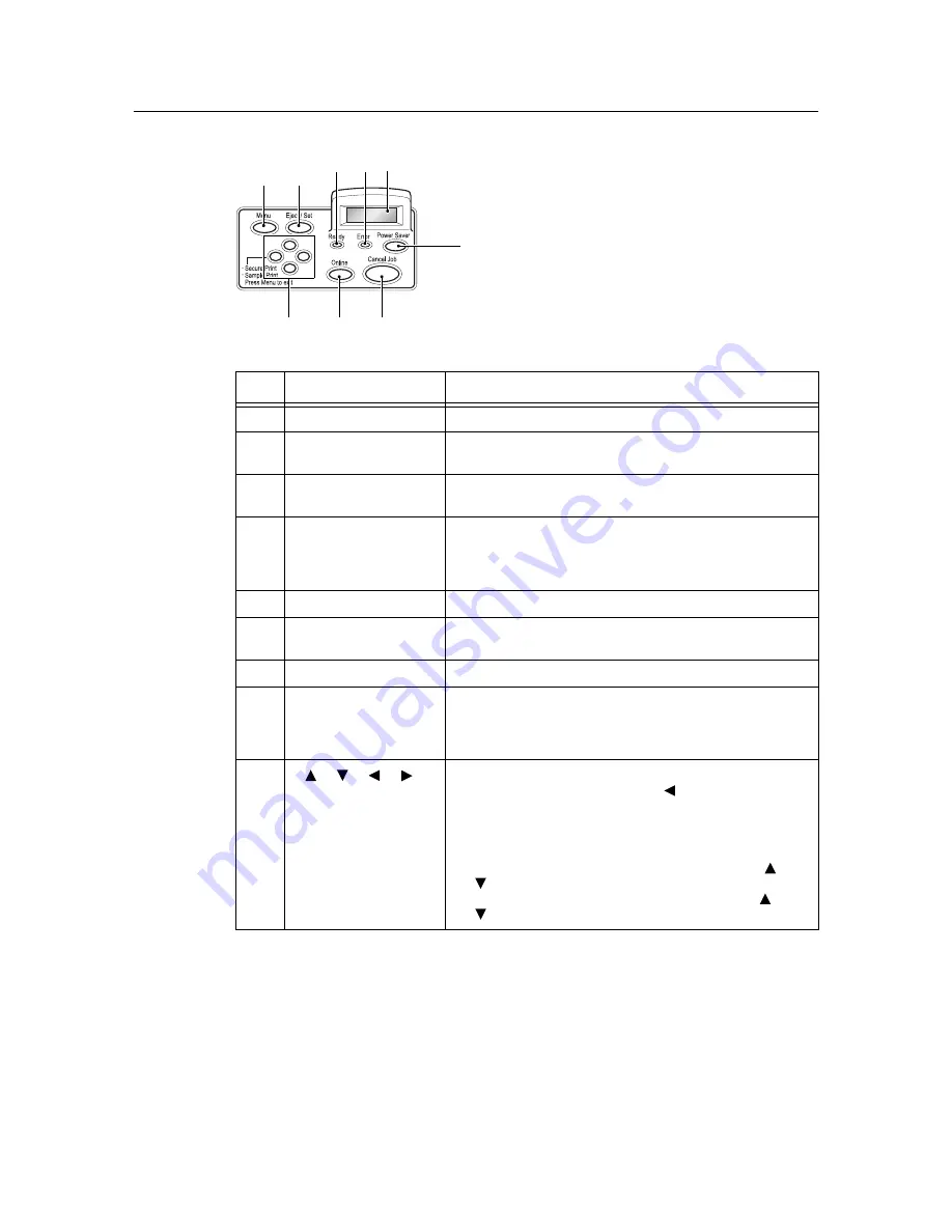 Xerox DocuPrint 240A Скачать руководство пользователя страница 15