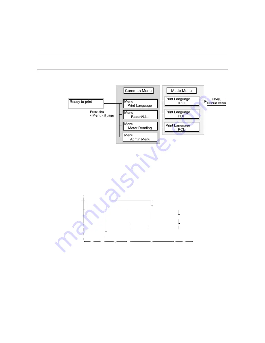 Xerox DocuPrint 240A Скачать руководство пользователя страница 63