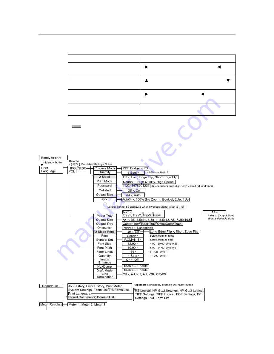 Xerox DocuPrint 240A User Manual Download Page 95