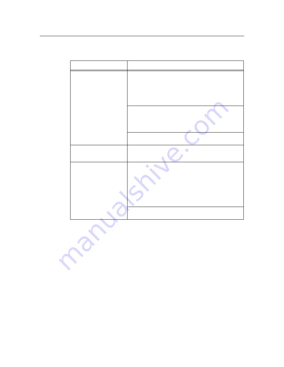 Xerox DocuPrint 240A User Manual Download Page 120