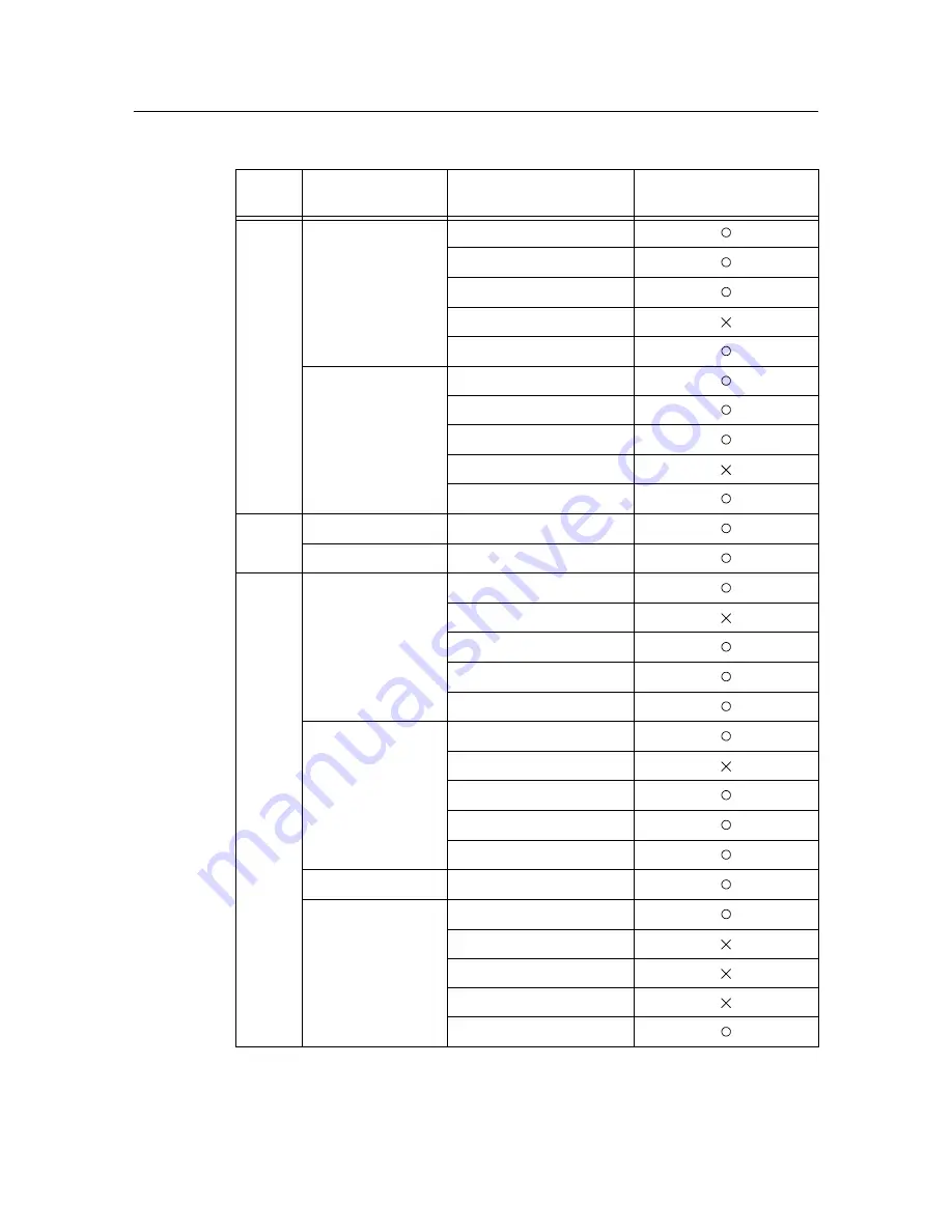 Xerox DocuPrint 240A User Manual Download Page 152