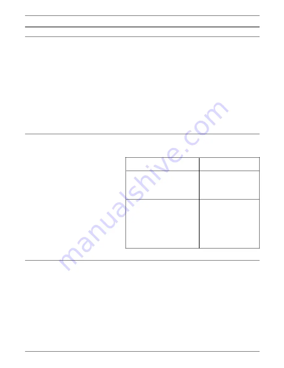 Xerox DocuPrint 4635 Laser Скачать руководство пользователя страница 32