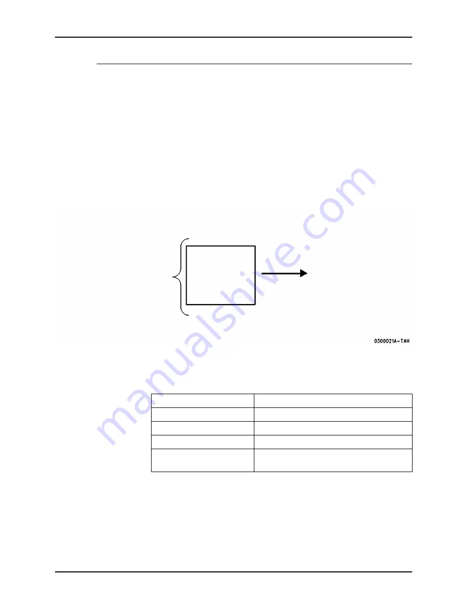 Xerox DocuPrint 65 Operator'S Manual Download Page 60