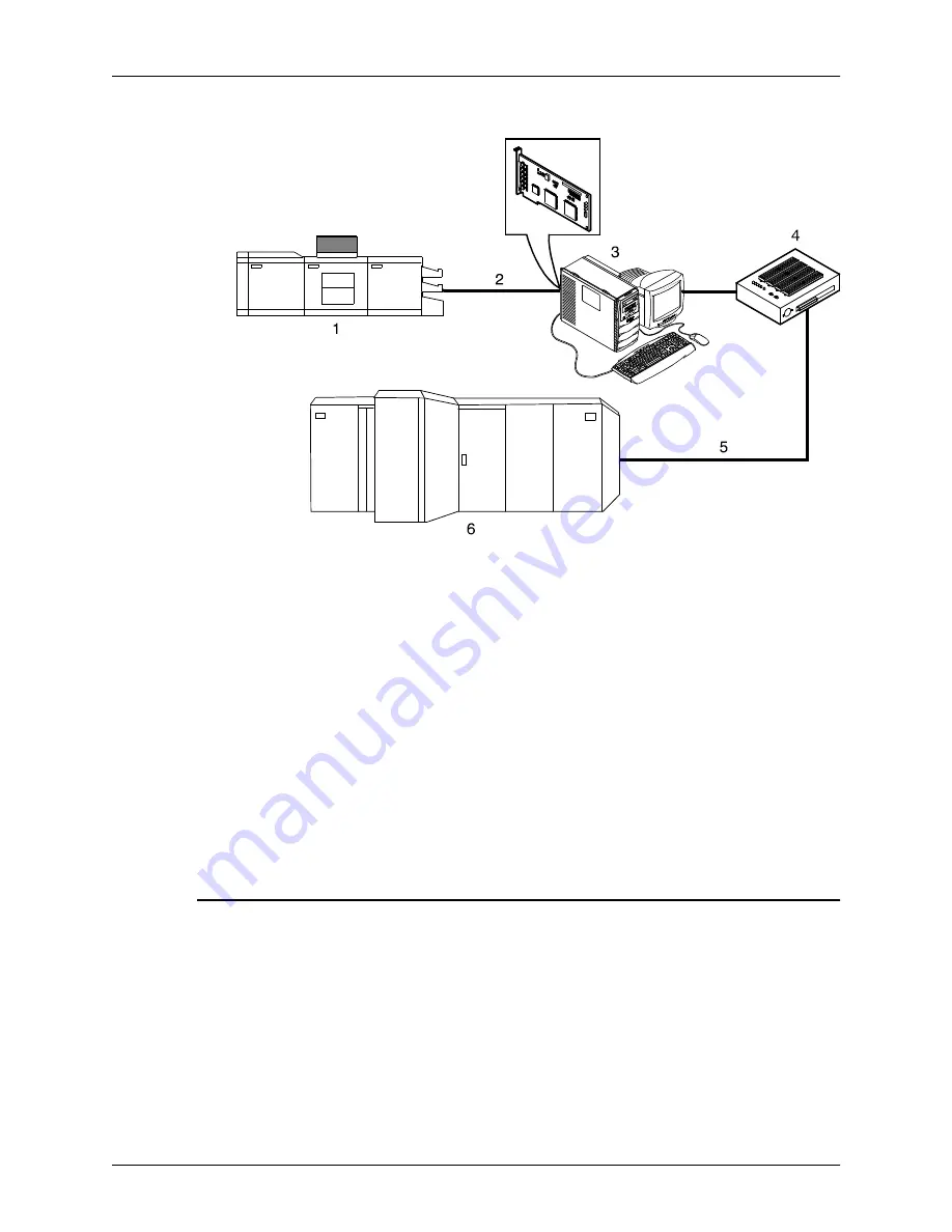 Xerox DocuPrint 92C Скачать руководство пользователя страница 66