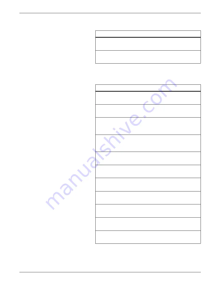 Xerox DocuPrint 96MX Forms Creation Manual Download Page 122