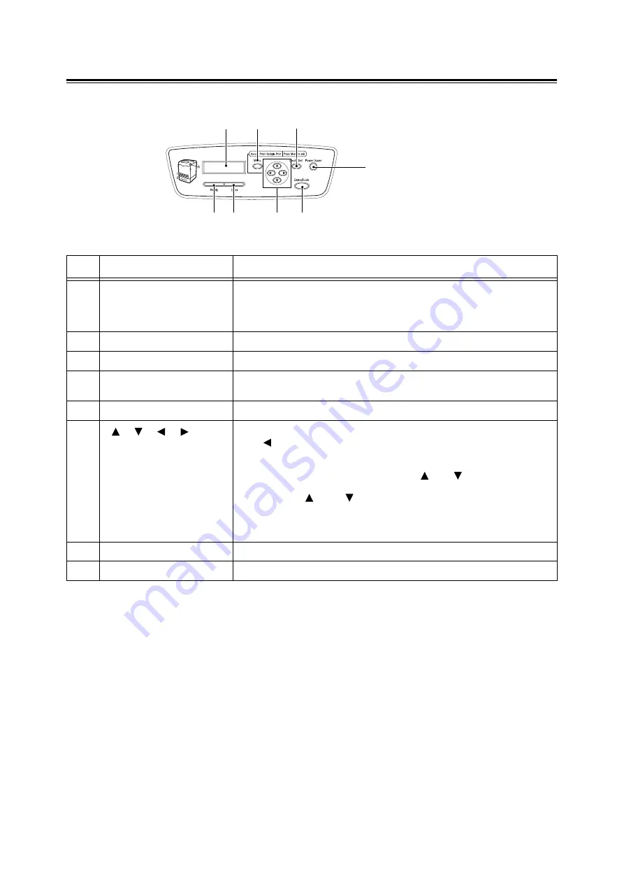 Xerox DocuPrint C2200 User Manual Download Page 35