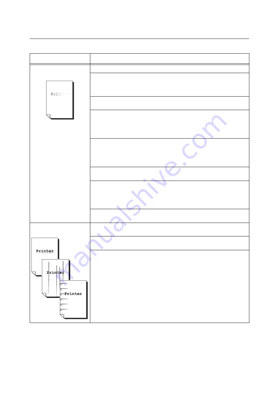 Xerox DocuPrint C2200 User Manual Download Page 109