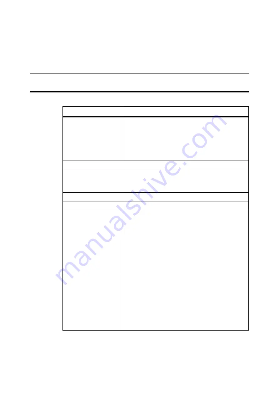 Xerox DocuPrint C2200 User Manual Download Page 171