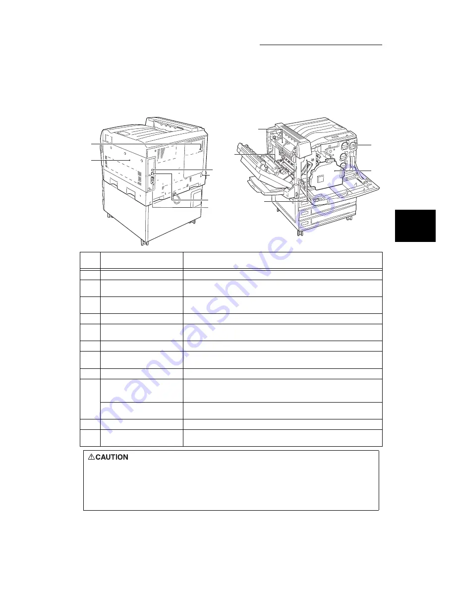 Xerox DocuPrint C2428 Скачать руководство пользователя страница 49