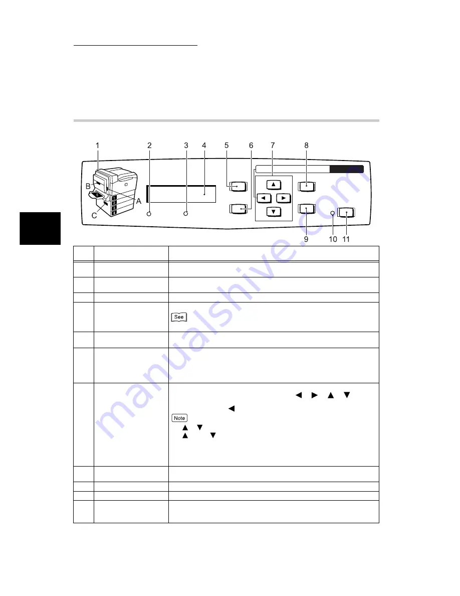 Xerox DocuPrint C2428 Скачать руководство пользователя страница 50