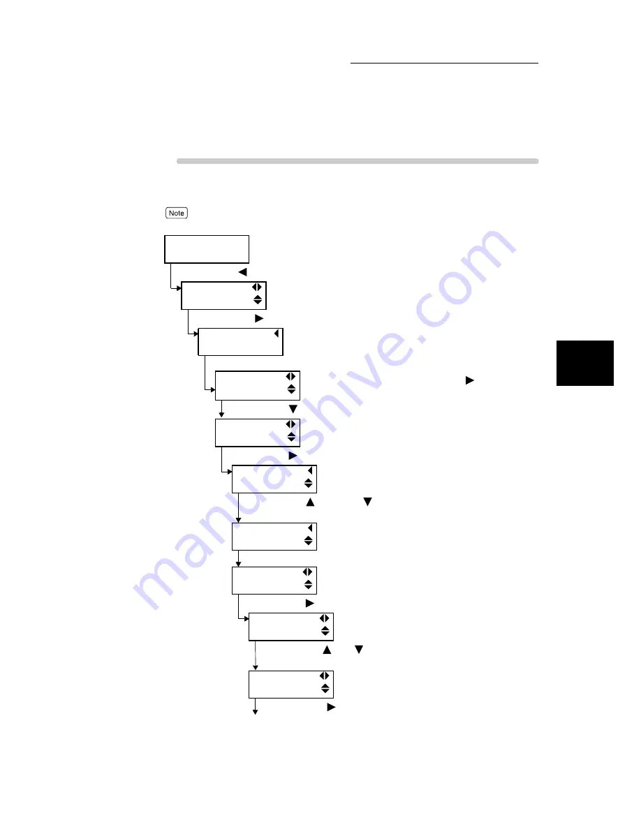 Xerox DocuPrint C2428 User Manual Download Page 103