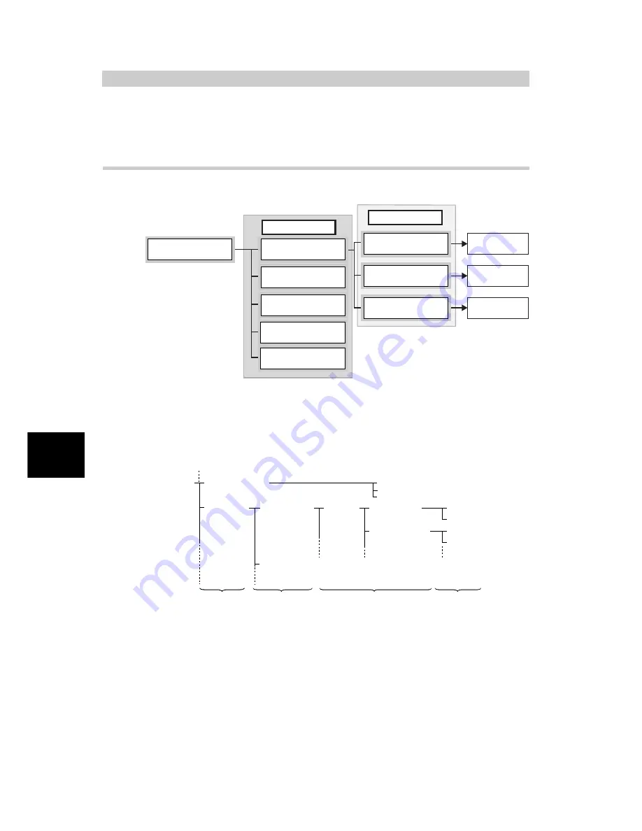 Xerox DocuPrint C2428 User Manual Download Page 122