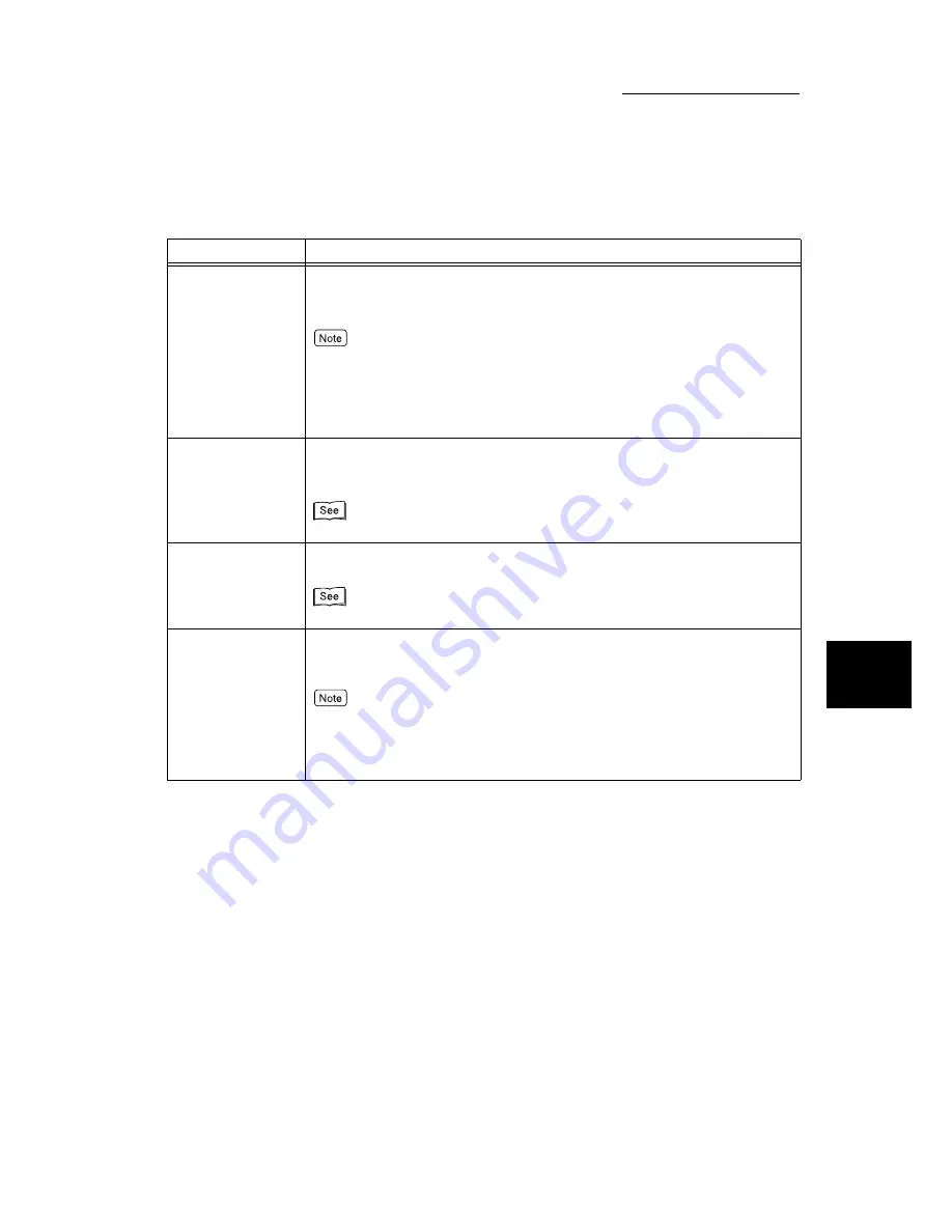 Xerox DocuPrint C2428 User Manual Download Page 123