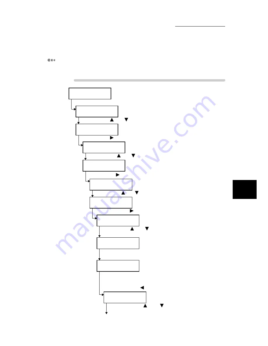 Xerox DocuPrint C2428 User Manual Download Page 125