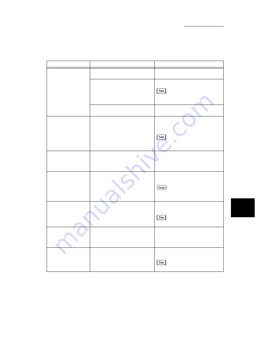 Xerox DocuPrint C2428 User Manual Download Page 179