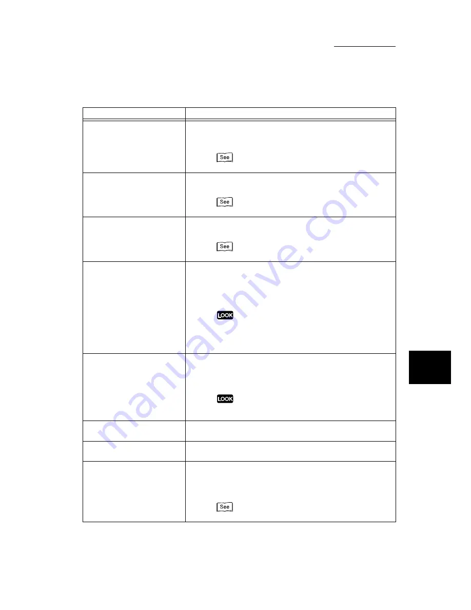 Xerox DocuPrint C2428 Скачать руководство пользователя страница 187