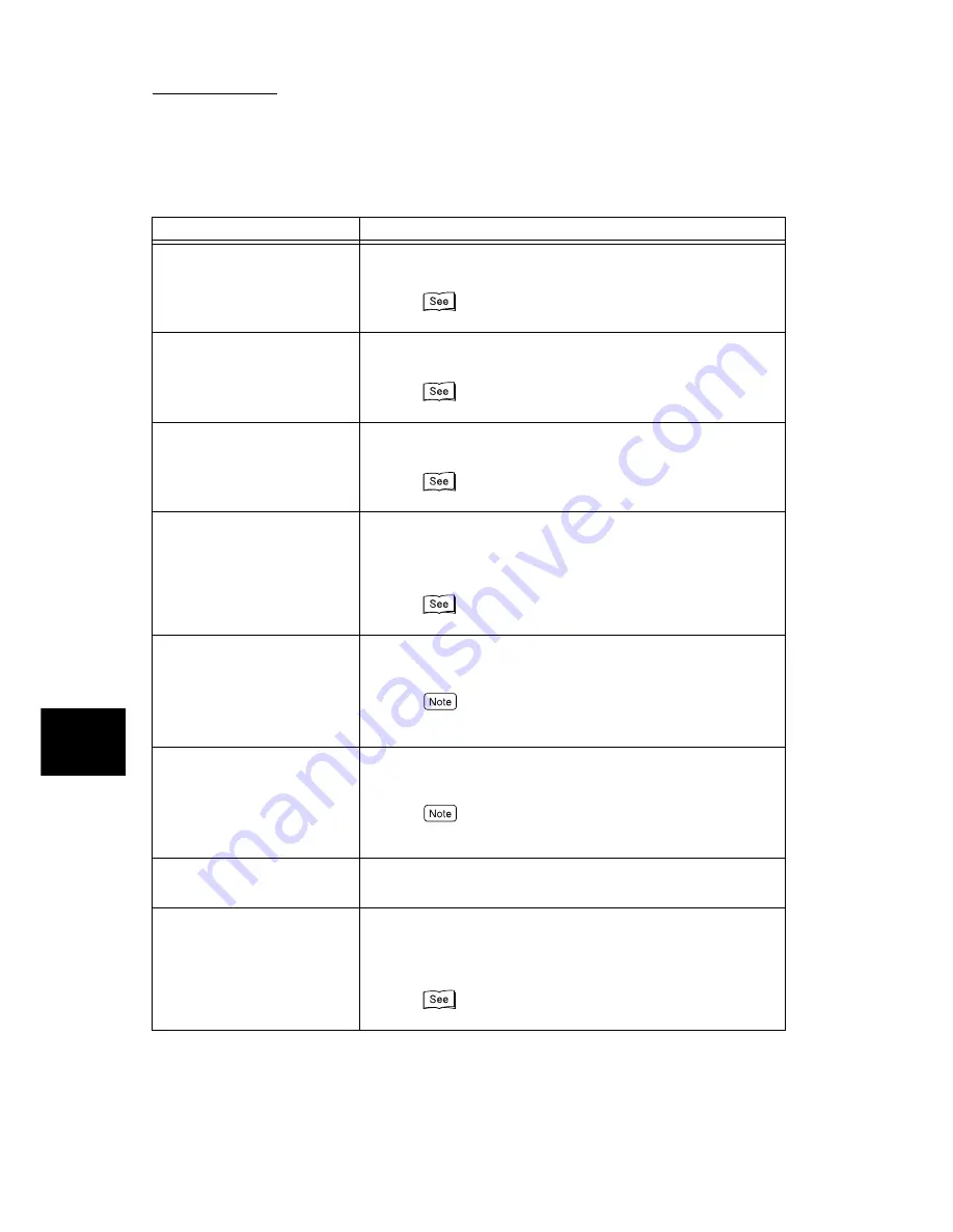 Xerox DocuPrint C2428 User Manual Download Page 188