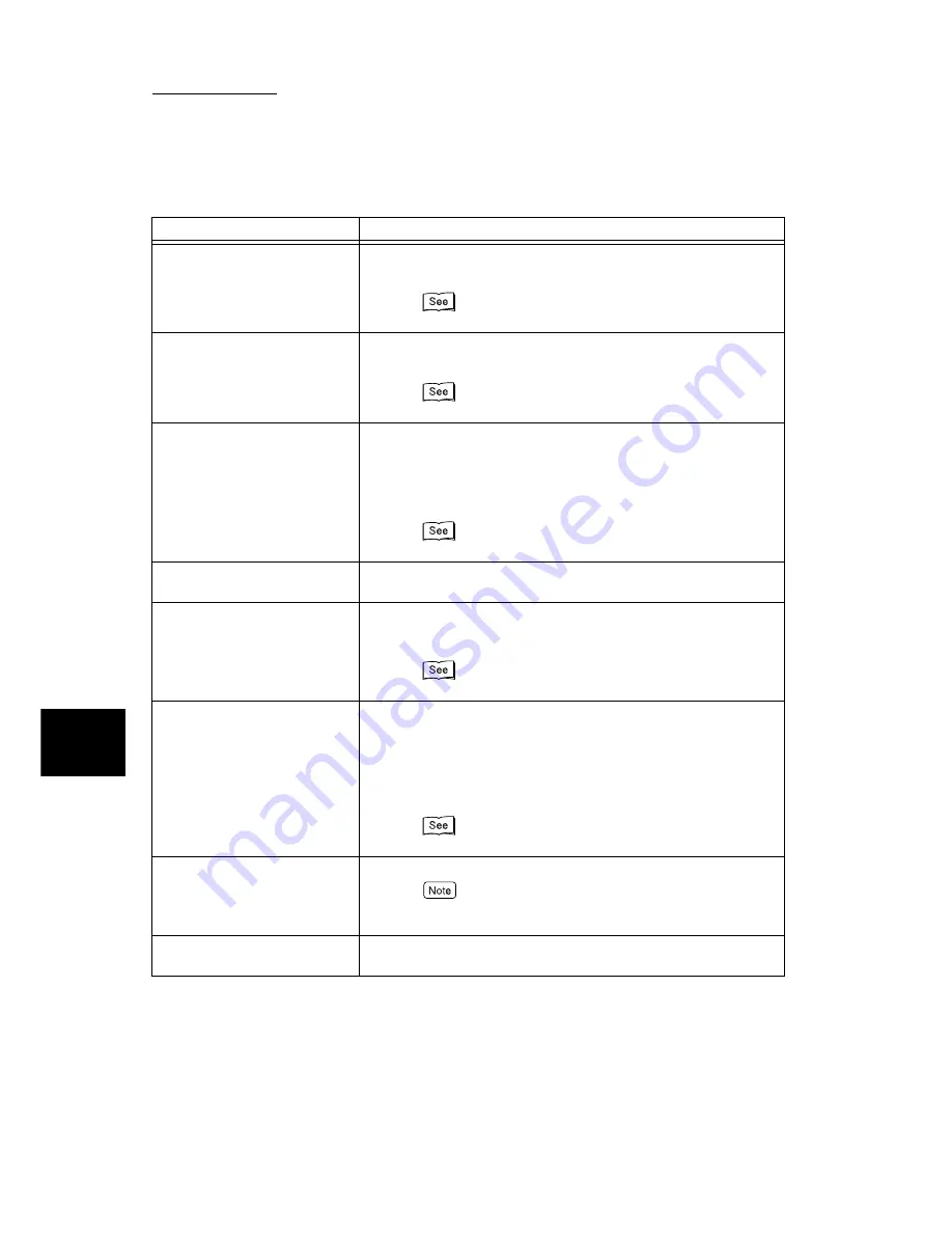 Xerox DocuPrint C2428 User Manual Download Page 192