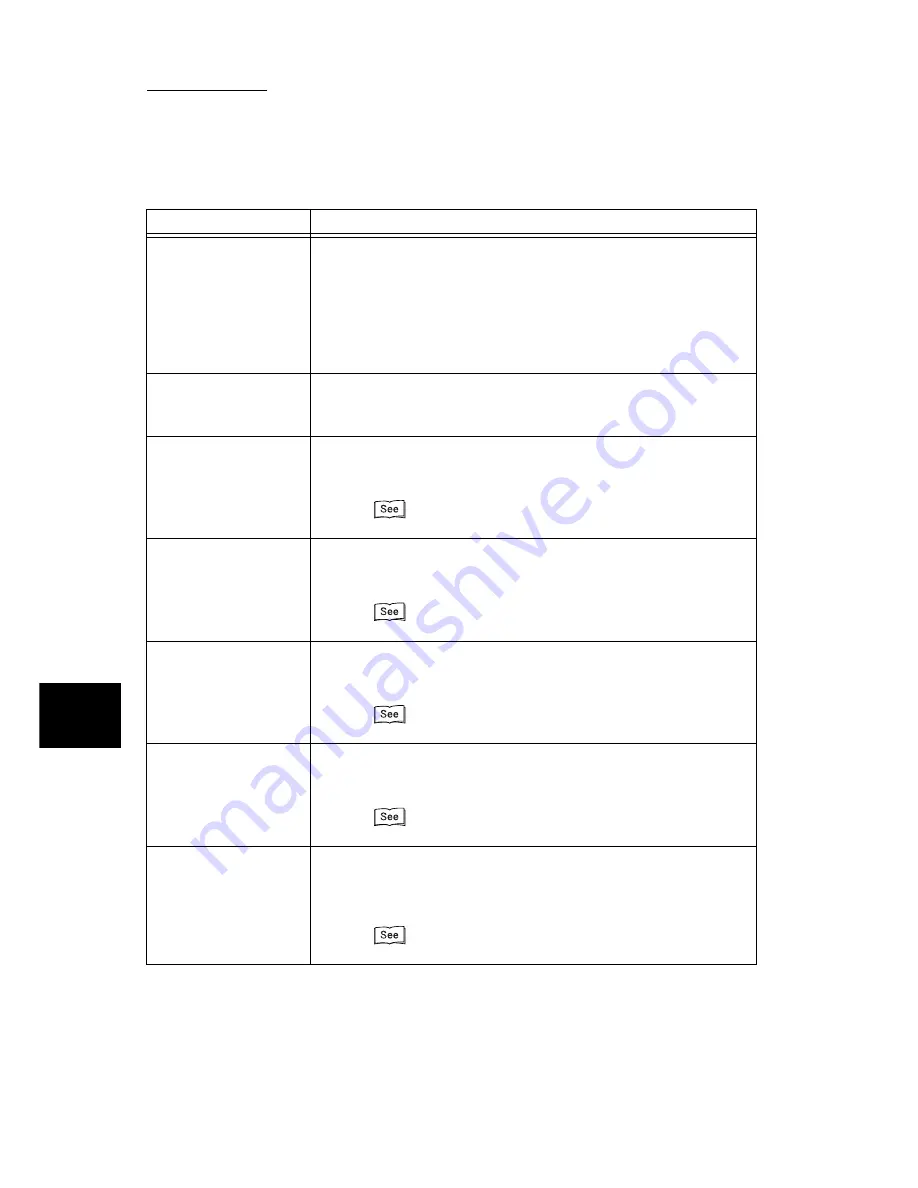 Xerox DocuPrint C2428 User Manual Download Page 194