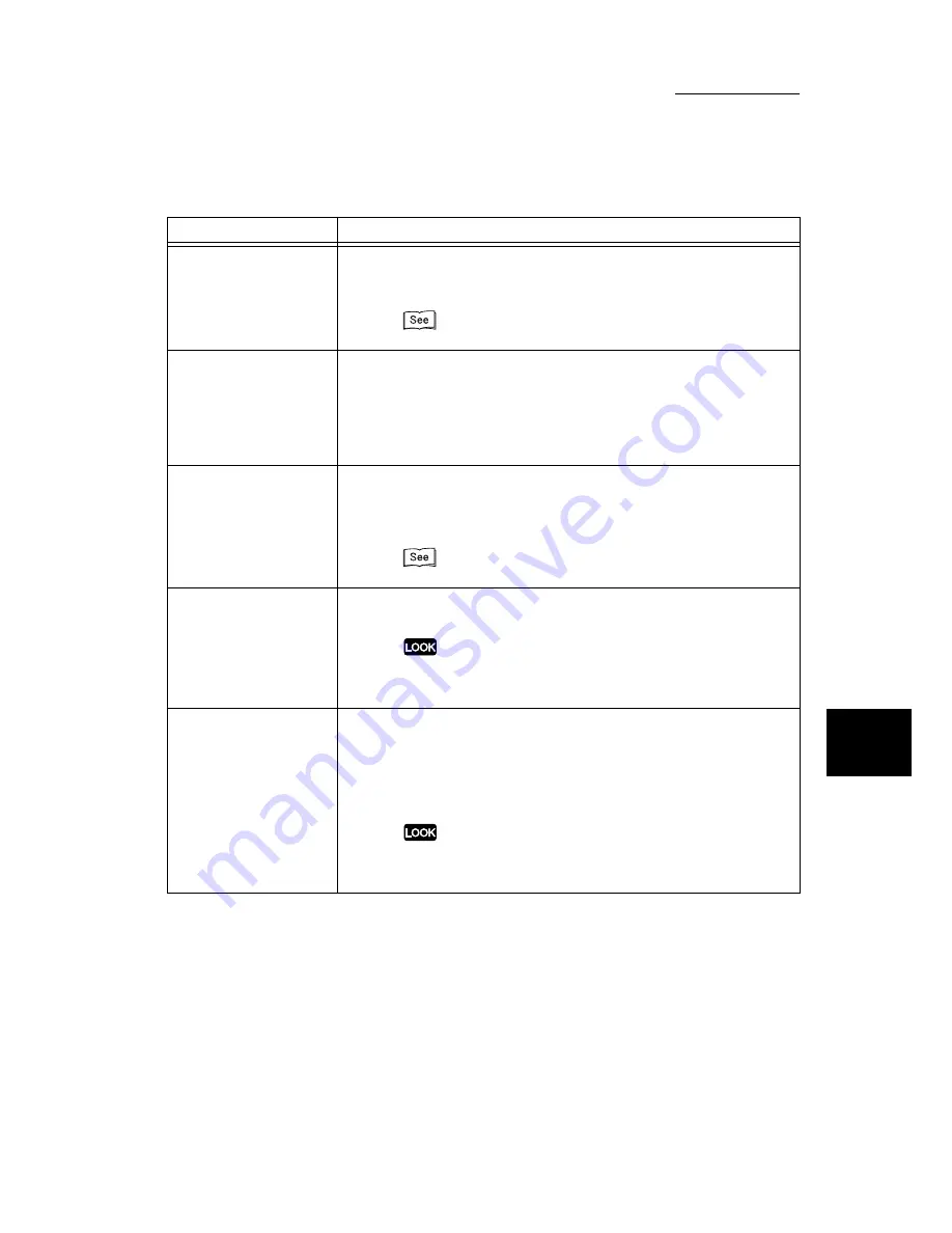 Xerox DocuPrint C2428 Скачать руководство пользователя страница 199